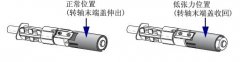 斑马条码打印机 ZM400在使用的时候，碳带断了，